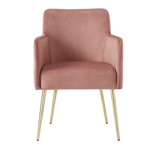 Inspired Home Set of 2 Capelli Contemporary Blush Velvet Upholstered Parson Chair (Wood Frame)