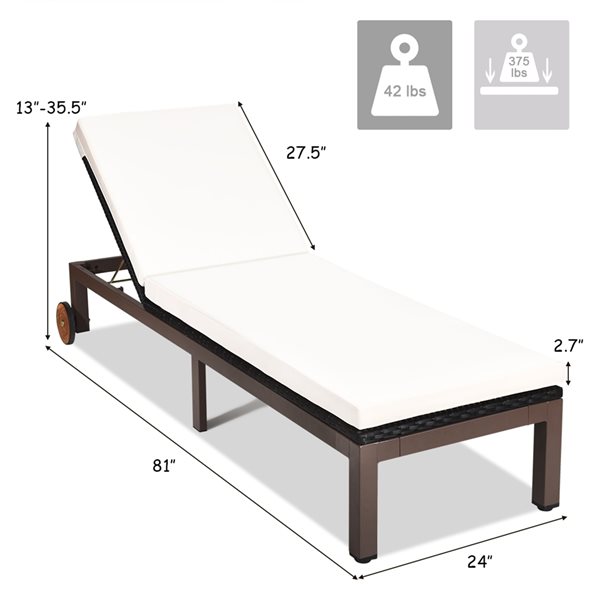 Costway White Rattan Metal Stationary Chaise Lounge Chair with White ...