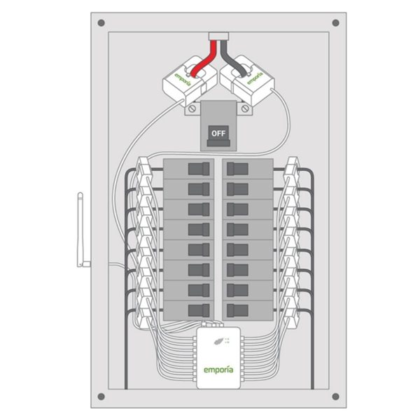 Emporia Energy Vue Gen 2 Smart Home Energy Monitor with 16 Circuit Level Sensors of 50 A