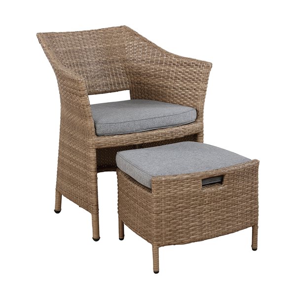 Kokoli All-Weather Conversation Set w/ 2 Chairs, Ottomans & Accent Table