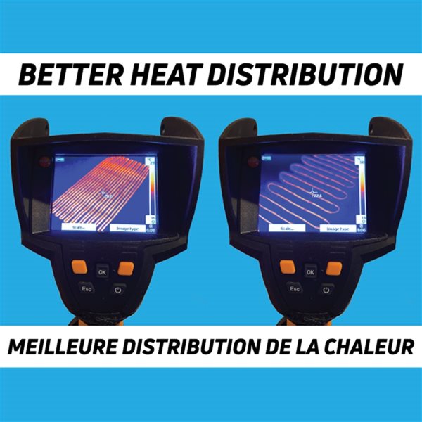 TruHeat EZ-Heat 36-in x 96-in 120-Volt Energy Efficient Floor Heating Mat - 7 W/sq. ft.