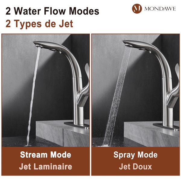 Mondawe Brushed Nickel 2-Function Pull-down 1-handle Deck Mount Kitchen Faucet