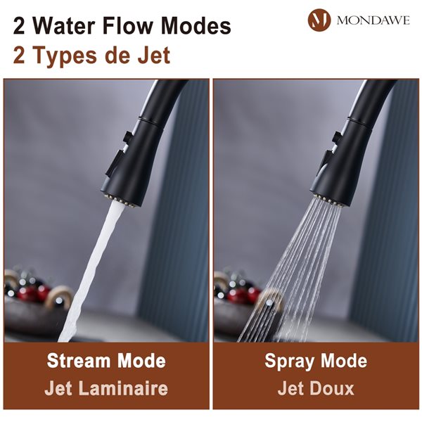 Mondawe Matte Black 2-Function Pull-down 1-handle Deck Mount Kitchen Faucet