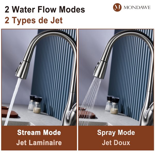 Mondawe Brushed Nickel 2-Function Pull-down 1-handle Deck Mount Kitchen Faucet