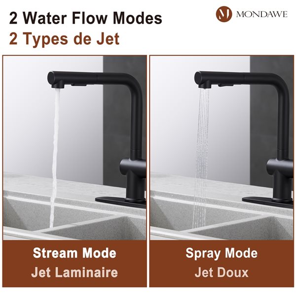 Mondawe Matte Black 2-Function Pull-down 1-handle Deck Mount Kitchen Faucet