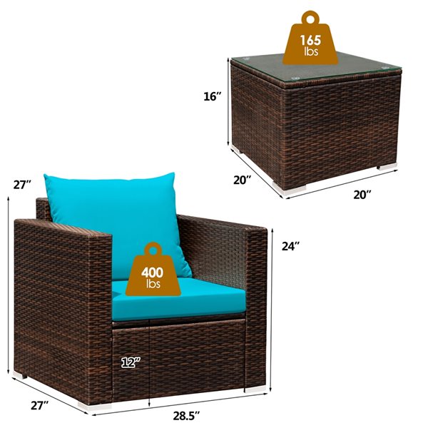 Costway Rattan Patio Conversation Set with Turquoise Cushions and Coffee Table - 3-Piece