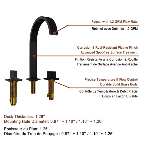 Mondawe Matte Black 2-Handle Widespread Bathroom Sink Faucet