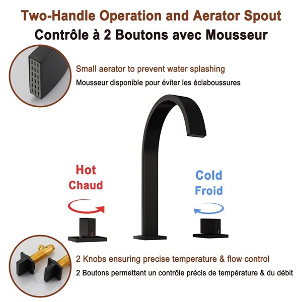 Mondawe Matte Black 2-Handle Widespread Bathroom Sink Faucet