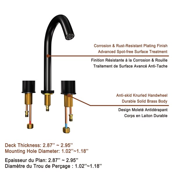 Mondawe Matte Black 2-Handle Widespread Bathroom Faucet