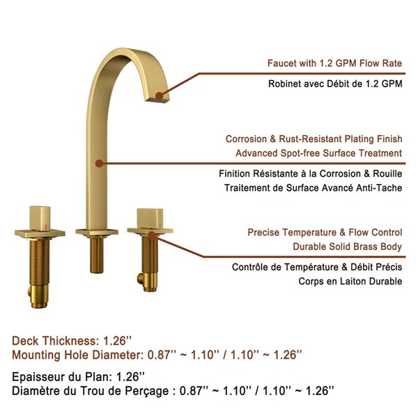 Mondawe Brushed Gold 2-Handle Widespread Bathroom Sink Faucet