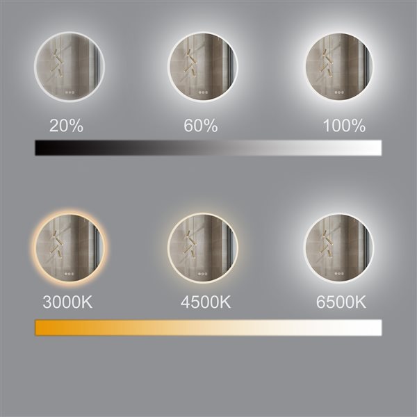 KINWELL 32 x 32-in Frameless Round LED Light Bathroom Vanity Mirror