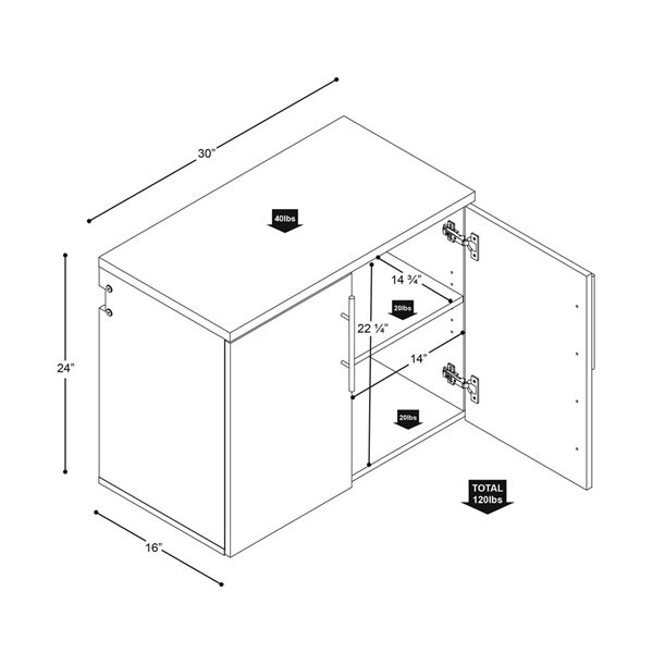 Prepac Hangups 30 x 24 x 16-in White Wood Composite Wall-Mounted Garage Cabinet