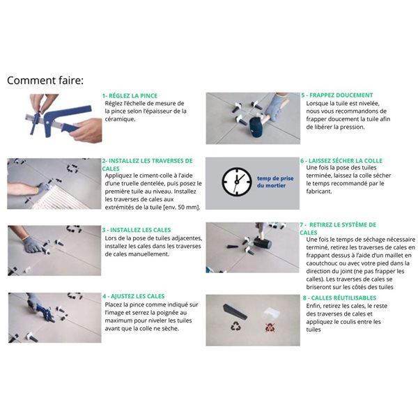 Peygran Ergonomic Pliers 3-30-mm