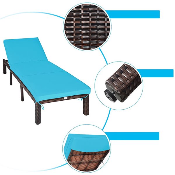 Costway Brown Rattan Metal Stationary Chaise Lounge Chair with Turquoise Cushioned Seat