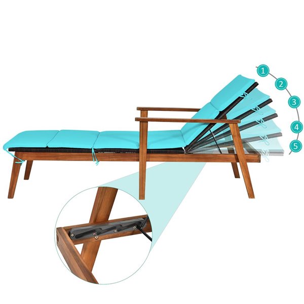 Costway Set of 2 Brown Wood Stationary Chaise Lounge Chairs with Turquoise Cushioned Seat