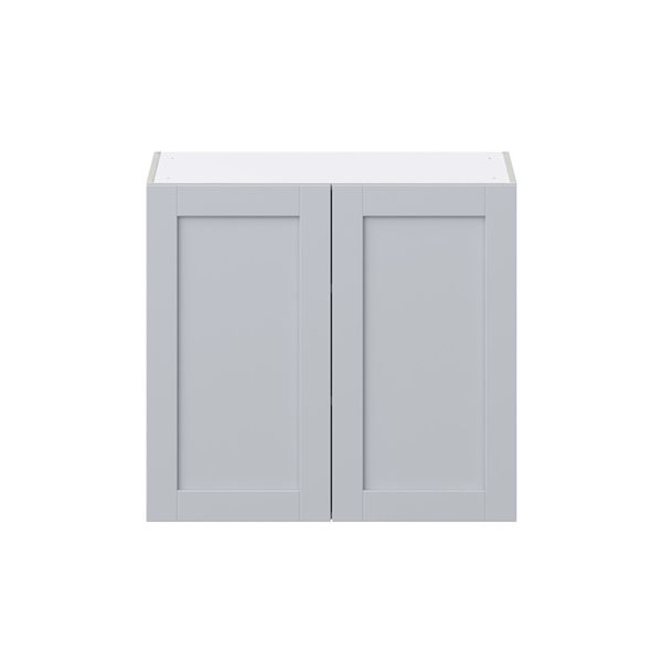 Hugo&Borg Charlesberg 33 x 30 x 14.88-in Light Grey Door Wall Semi-Custom Cabinet