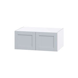 Hugo&Borg Charlesberg 36 x 15 x 24.88-in Light Grey Door Wall Semi-Custom Cabinet