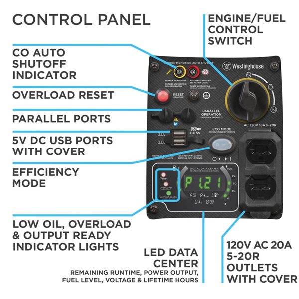 Westinghouse 2500 W Recoil Start Gas Powered Portable Generator