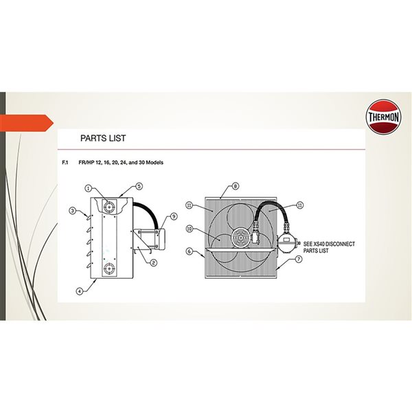 Ruffneck HP Series Heat Exchanger Unit Heater for Hazardous Locations - 24-in Fan - 120 V, 1Ø -Temp Code T3B