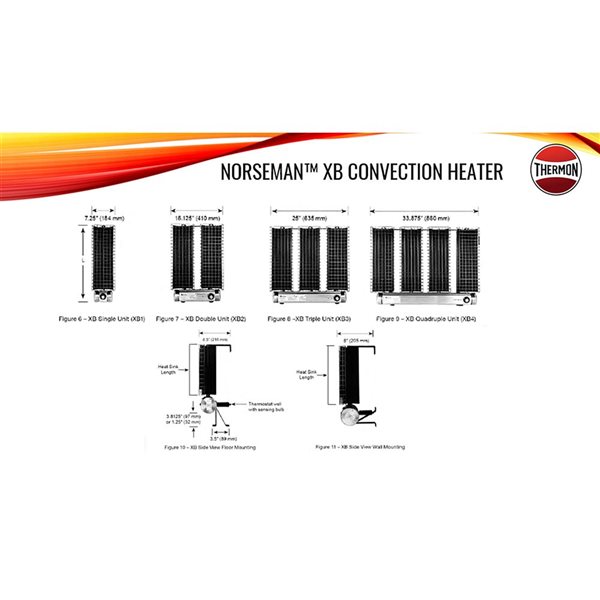 Norseman XB 3000 W 480 V 3Ø Explosion-Proof Convection Heater with Thermostat - Temp Code T2D