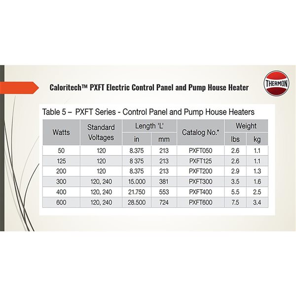 Caloritech PXFT 400 W Electric Control Panel and Pump House Heater with Thermostat