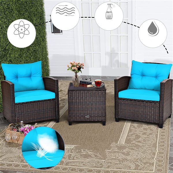 Costway 3-piece Rattan Patio Furniture Set Cushioned Conversation Set Sofa Turquoise