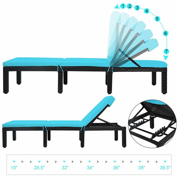 Costway 2-Piece Adjustable Rattan Patio Chaise Lounge w/ Turquoise Cushion