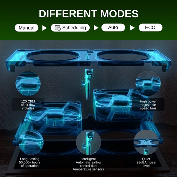 Smart Cocoon Smart Register Booster Fan 4 x 10 in and 4 x 12 in