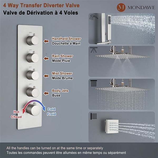 Mondawe 16-in Thermostatic 4-Function Brushed Nickel Built-In Shower Faucet System with 6 Body Sprays