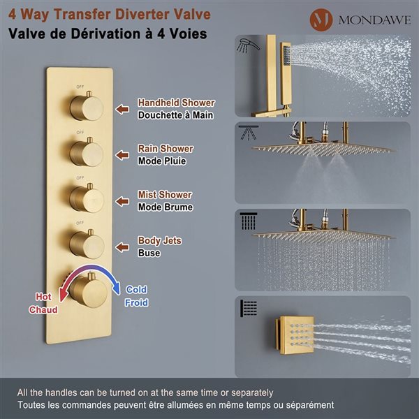 Mondawe 16-in Thermostatic 4-Function Brushed Gold Built-In Shower Faucet System with 6 Body Sprays