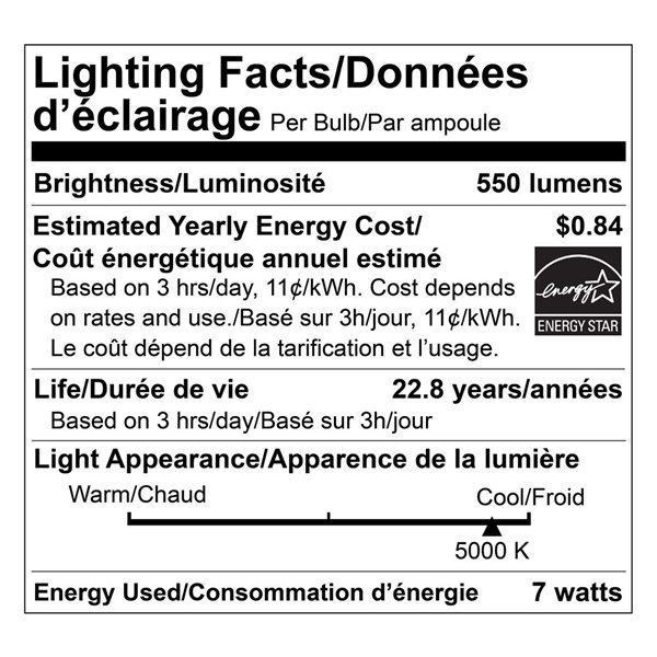 Luminus 50W Equivalent Daylight 5000K E26 PAR20 LED Dimmable Bulb- 24/Pack