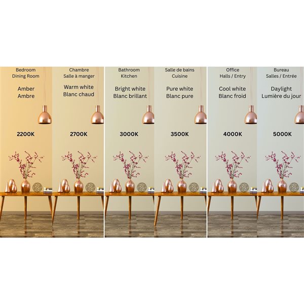 Luminus 65W Equivalent White 2200K to 6500K E26 BR30 Smart Wifi, Dimmable and Tunable LED Bulb - 4 /Pack