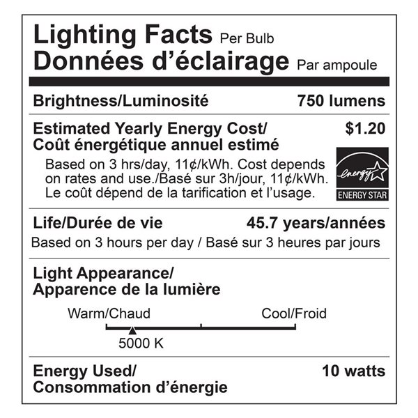 Lumière DEL disque intensité variable 4 po Luminus 60 Watt Eq. 5000K, 6/pqt