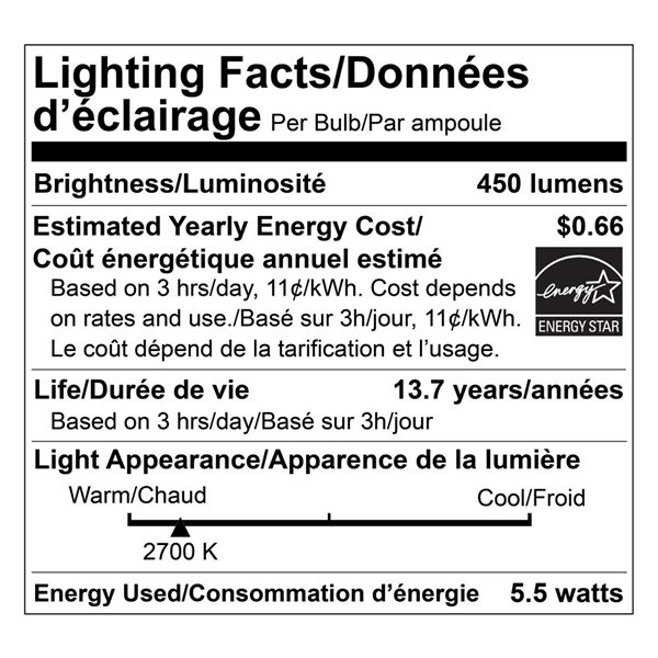 Luminus 40W Equivalent Warm White 2700K E26 A15 LED Non-Dimmable Bulb - 12/Pack