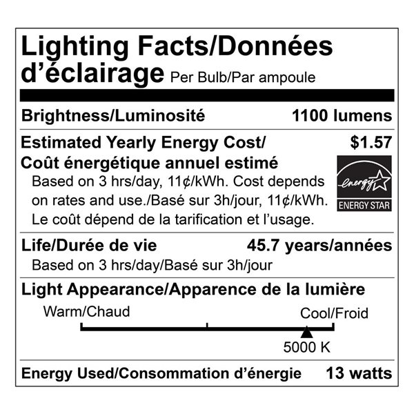 Lumière DEL disque à intensité variable 6 po Luminus 60 Watt Eq. 5000K, 6/pqt