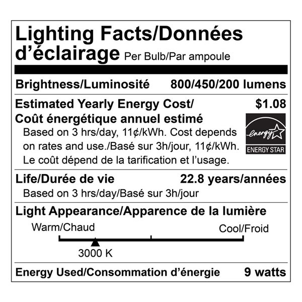  Ampoule à DEL Luminus A19 éq. 60W réglable 3000K blanc brillant E26, 6/pqt