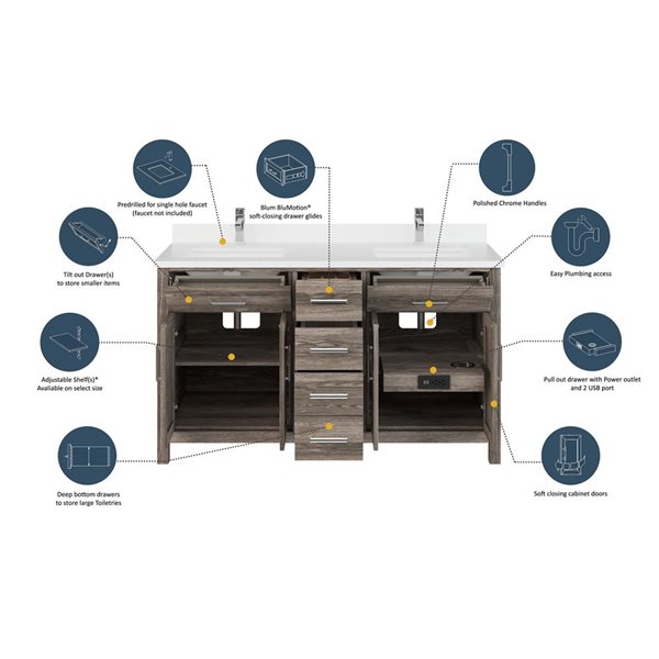 Spa Bathe Kate 60-in Gray Double Sink Freestanding  Vanity w/ Power Bar and Drawer Organizer