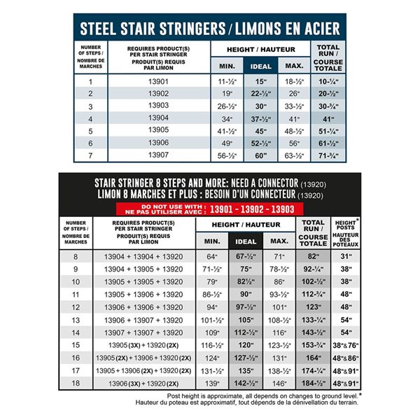 Pylex 97.5-in H 12 Steps Black Steel Stair Stringer