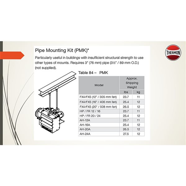 Pipe Mounting Kit for use with Ruffneck(TM) FX Series Heaters (FX5/FX6) 16-in Frame