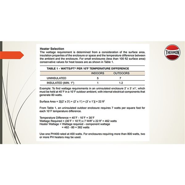 Caloritech PH Series Electric Control Panel Enclosure Heaters - 120V - 125W