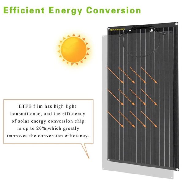 Rocksolar 42x 20-in 100W 12V Flexible Monocrystalline Solar Panel