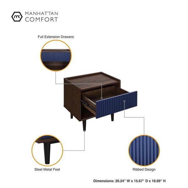 Manhattan Comfort Duane Dark Brown and Navy Blue Modern Ribbed End Table and Coffee Table