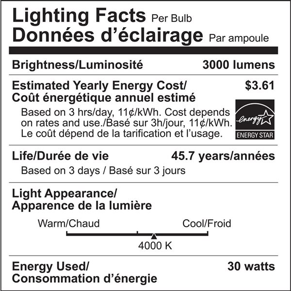 Luminus 8-in Recessed Ceiling Light Convertible LED Bulb - Dimmable 200 W Eq. 3000 lm 4000K Daylight