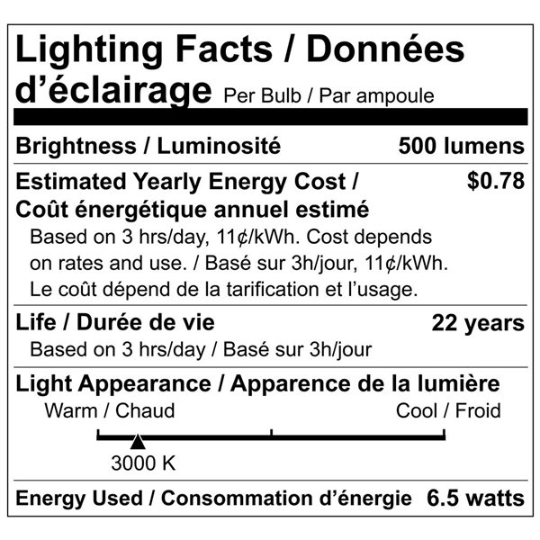 Luminus Bright White 50 W Eq. PAR20 Dimmable Flood Light LED Bulbs - 8/Pk