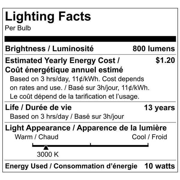 Ampoule à DEL A19 60 W éq. à détecteur de mouvement de Luminus 800 lm 3000K blanc brillant intensité non variable, 6/pqt