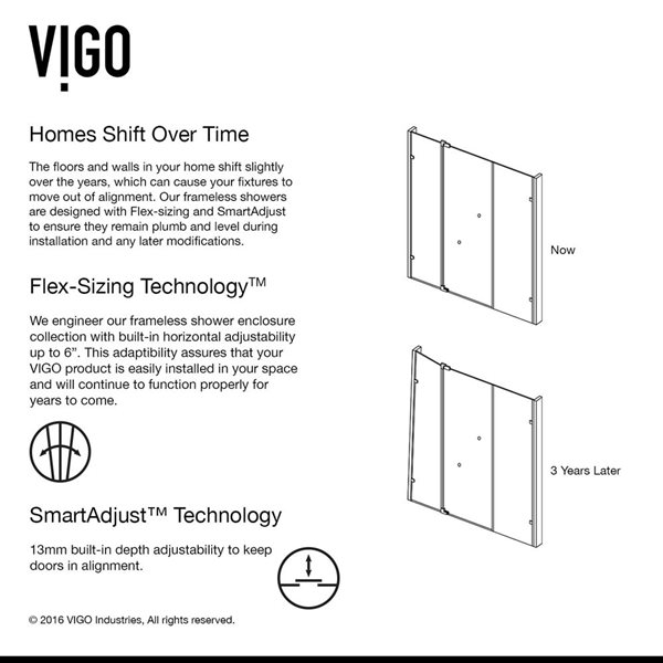 VIGO Pirouette 30 to 36 in. W x 72 in. H Frameless Pivot Shower Door in Brushed Nickel with Clear Glass and Handle