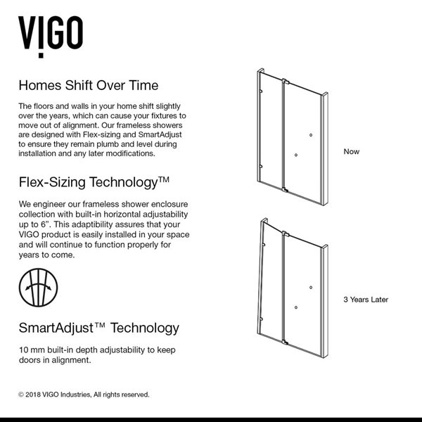 VIGO Pirouette 30 to 36 in. W x 72 in. H Frameless Pivot Shower Door in Matte Black with Clear Glass and Handle