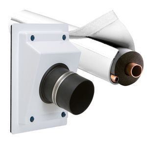 AIREX PRO-SYSTEM KIT - Conduit HVAC et finition murale pour nouveaux équipements