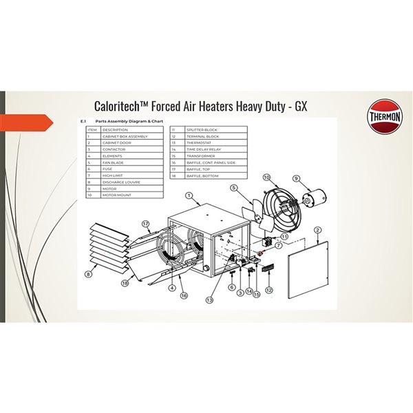 Caloritech 600 V 3Ø 50 kW Heavy Duty Forced Air Unit Heater controlled with Thermostat