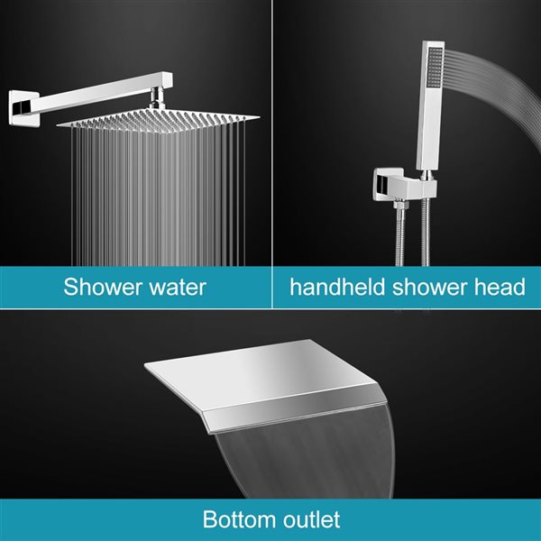 BWE 3-Spray Patterns With 2.5 GPM 12 in. Showerhead Wall Mounted Dual Shower Heads with Valve in Chrome